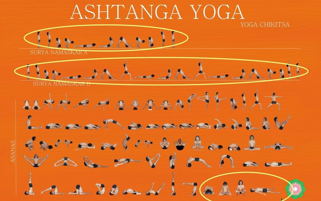 Ashtanga yoga